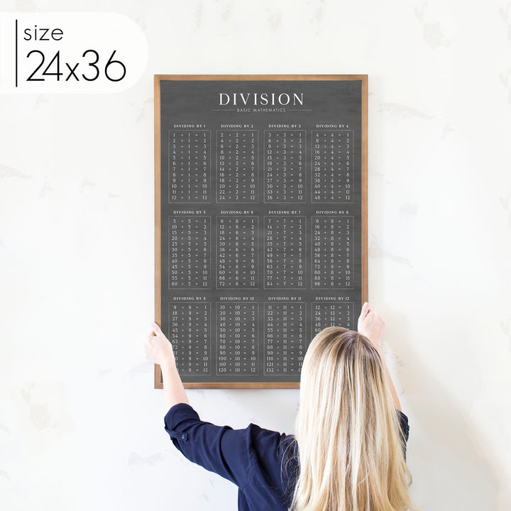 Chalkboard Division Chart