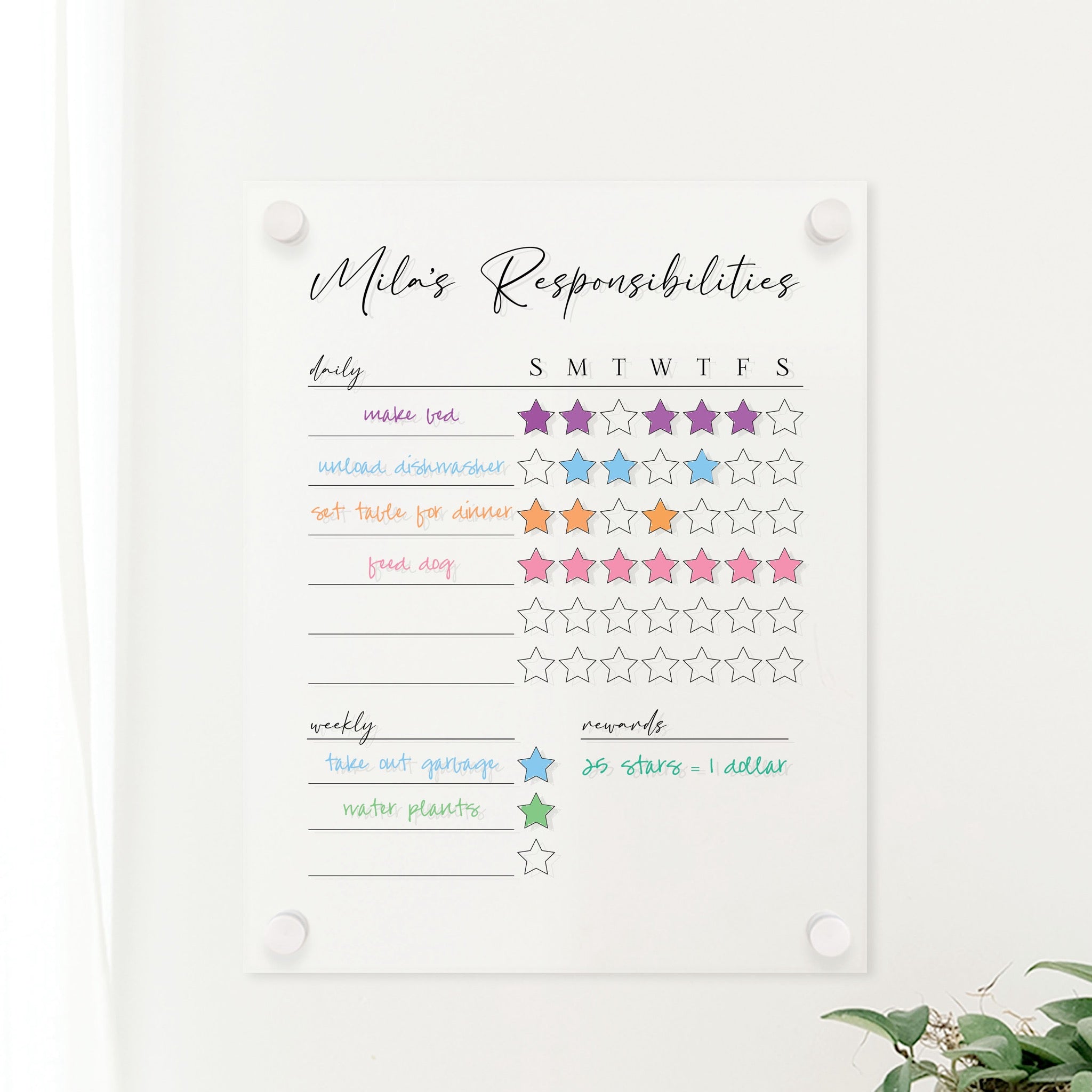 A Dry-erase acrylic reward chart hanging on the wall