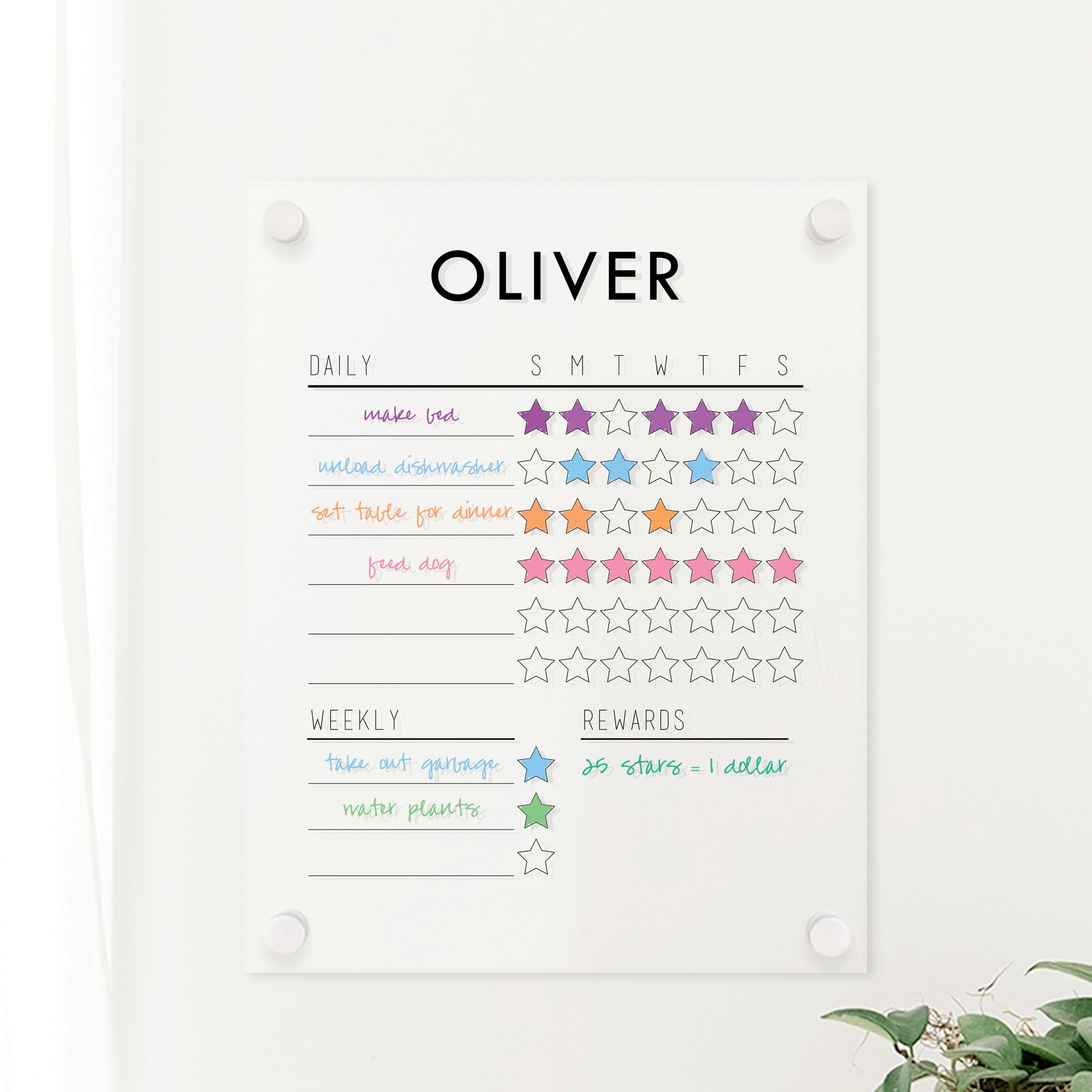A Dry-erase acrylic reward chart hanging on the wall