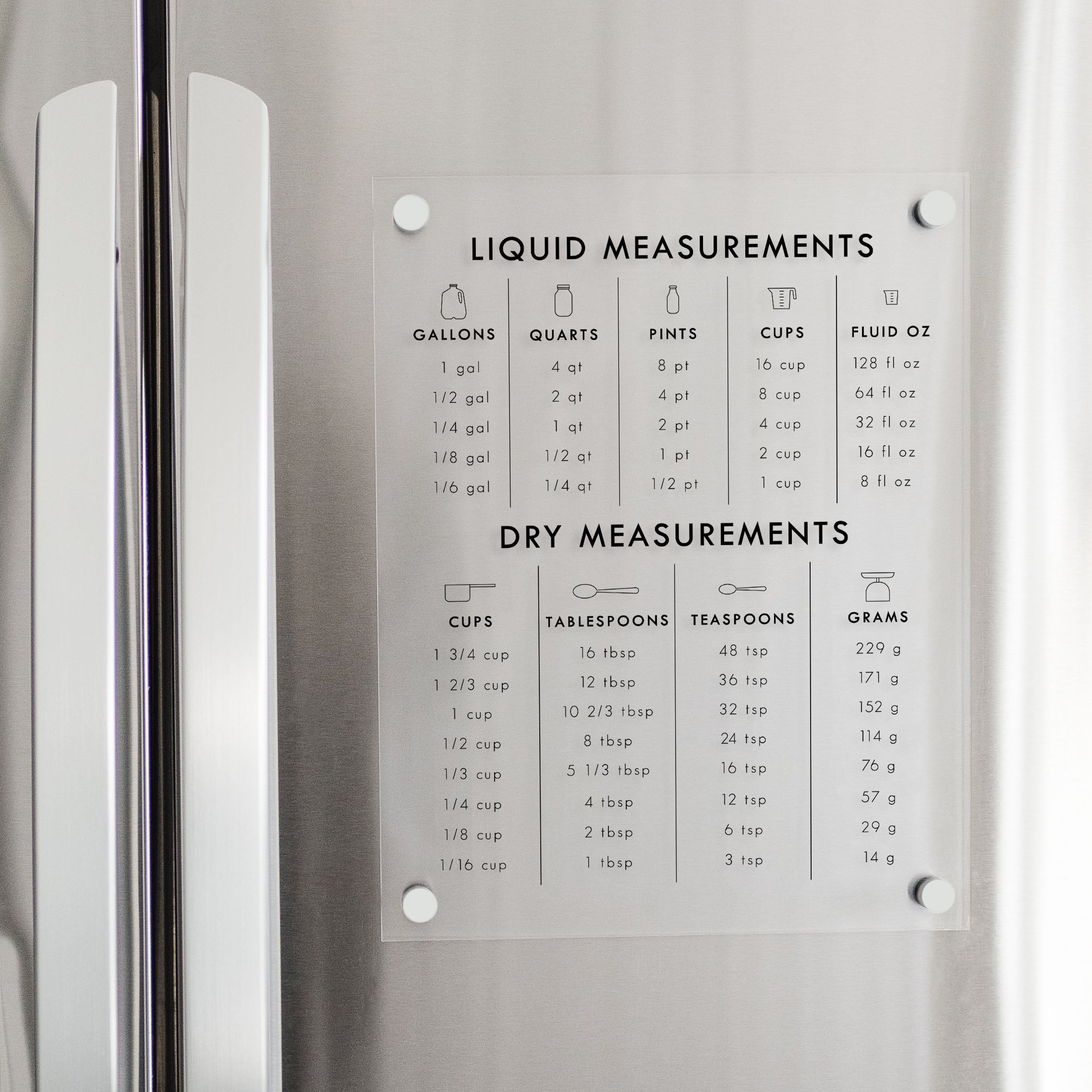 Clear Acrylic Fridge Kitchen Conversion Chart | Vertical Madi