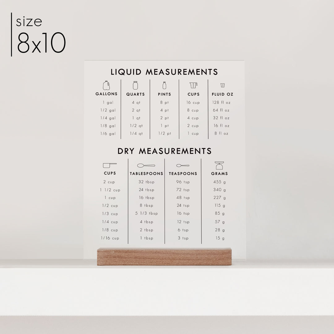 Kitchen Circle Conversion Chart Clear Acrylic Kitchen Conversion Chart – circleandsquaredecor