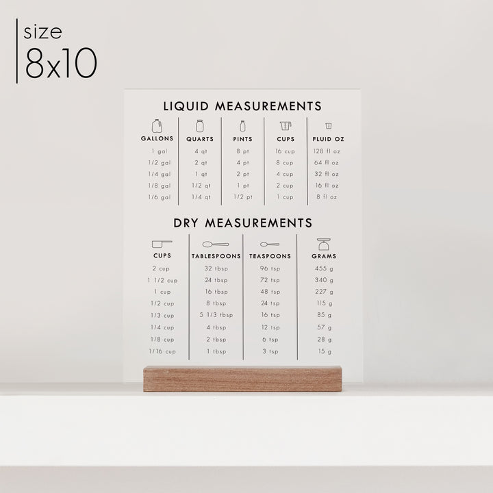 Plastic Conversion Chart Clear Acrylic Kitchen Conversion Chart – circleandsquaredecor