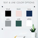 Acrylic Clear Star Chart