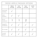 Monthly Acrylic White Fridge Calendar + 2 Sections | Horizontal Madi