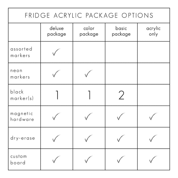 Acrylic White Fridge Family Chore Chart | Horizontal Madi