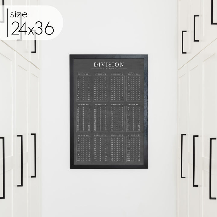 Chalkboard Division Chart